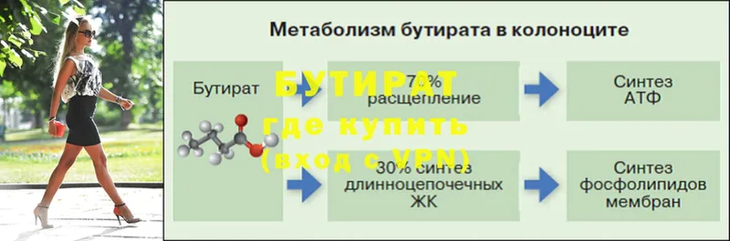 блэк спрут   Добрянка  Бутират жидкий экстази 